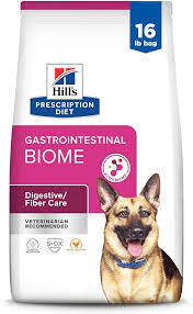 PD Canine GastroBio