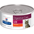 Feline I/D 154 Gr